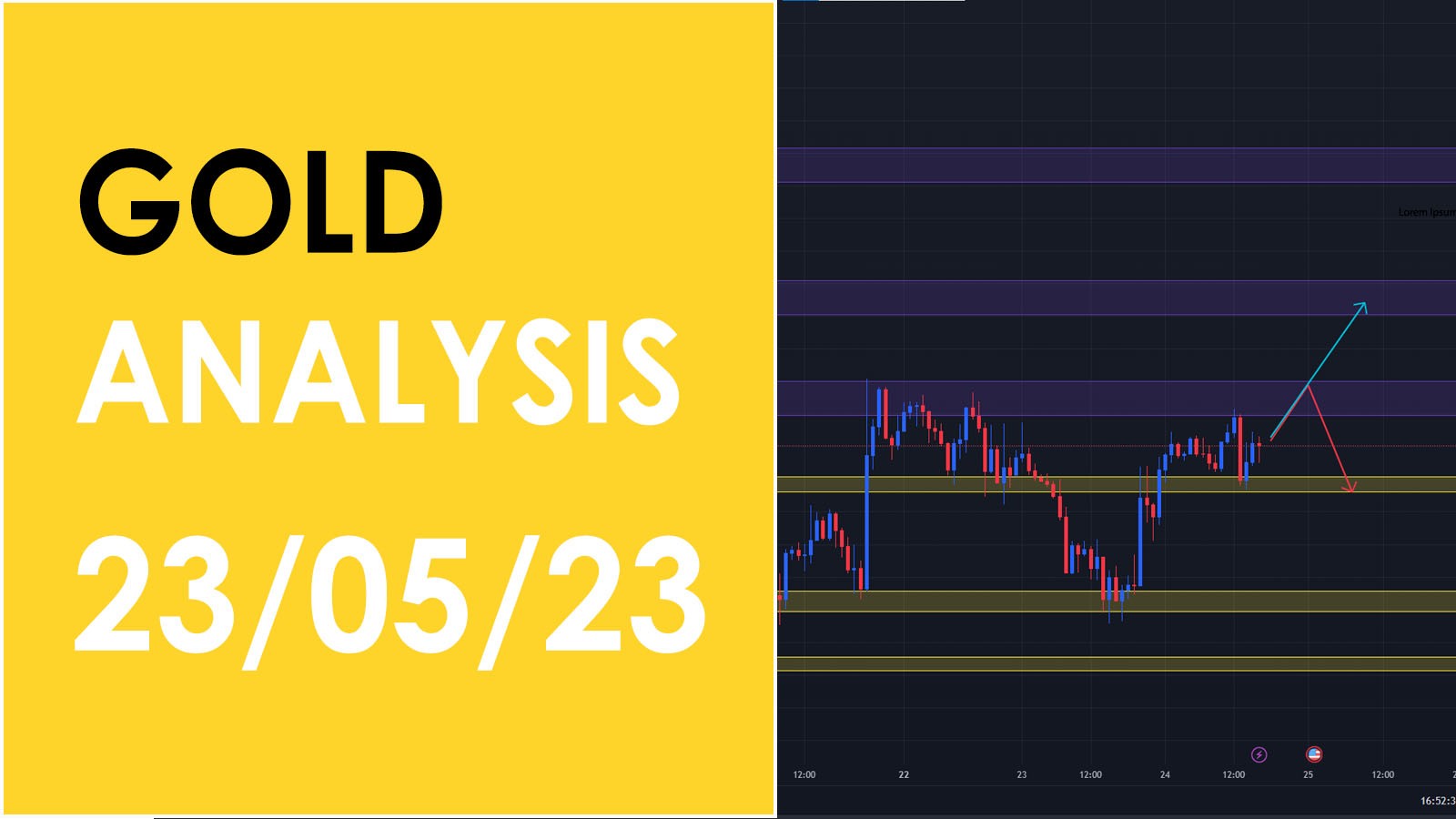 XAU/USD 24 May 2023