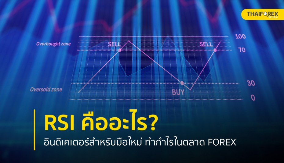 RSI คืออะไร? อินดิเคเตอร์มือใหม่ ทำกำไรในตลาด Forex