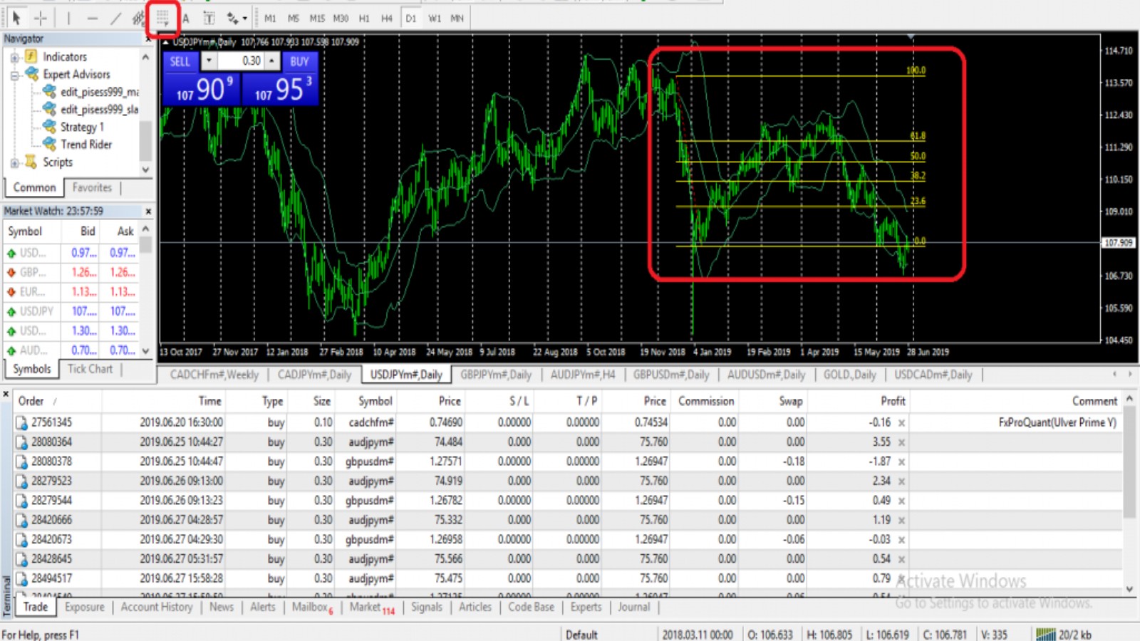 เทคนิคเล็กๆน้อยที่น่าสนใจเกี่ยวกับ bonus forex