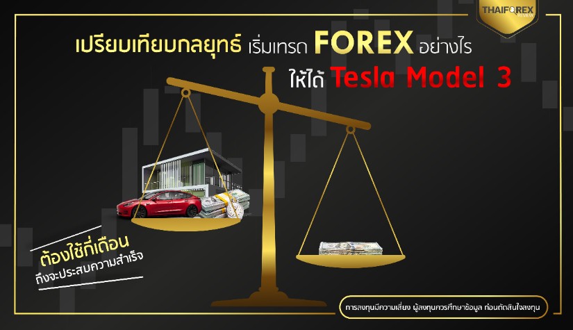 เปรียบเทียบกลยุทธ์ เริ่มเทรด Forex อย่างไร ให้ได้ Tesla Model 3